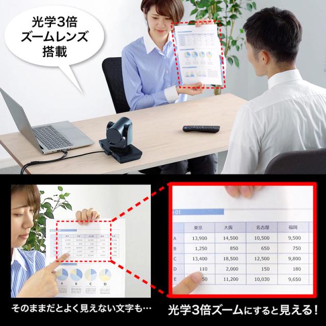 3倍ズーム搭載 会議用カメラ[CMS-V50BK]_5