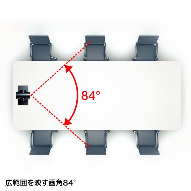 3倍ズーム搭載 会議用カメラ[CMS-V50BK]_6