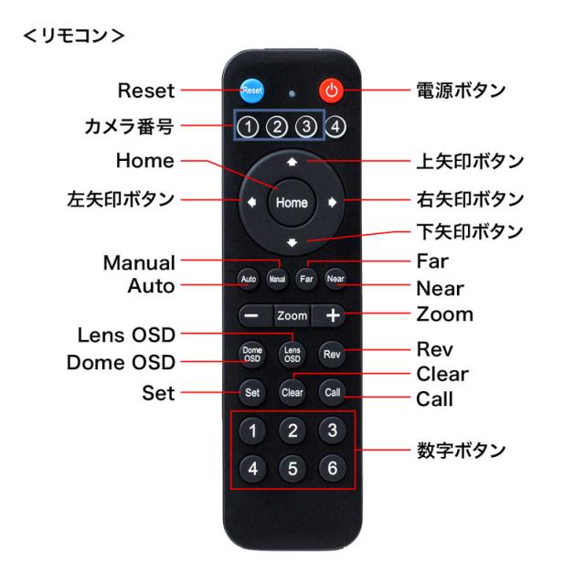 ビデオ会議用カメラ 10倍ズーム 210万画素 USB接続 Zoom Microsoft Teams[CMS-V54BK]_9