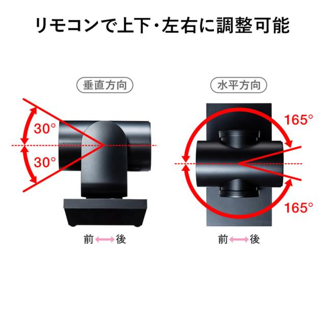 ビデオ会議用カメラ 10倍ズーム 210万画素 USB接続 Zoom Microsoft Teams[CMS-V54BK]_7