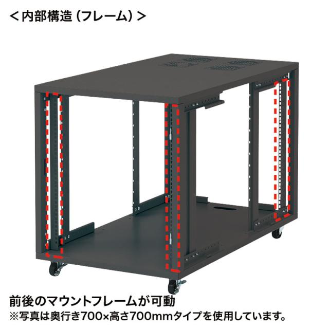 19インチ サーバーボックス 9U[CP-SVNC3]_2