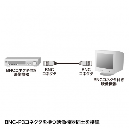 BNCケーブル 3C-2V 5m [KB-73B1N]_2