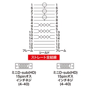 VGAケーブル 30m メタルコネクタ ノイズ吸収 フェライトコア付き