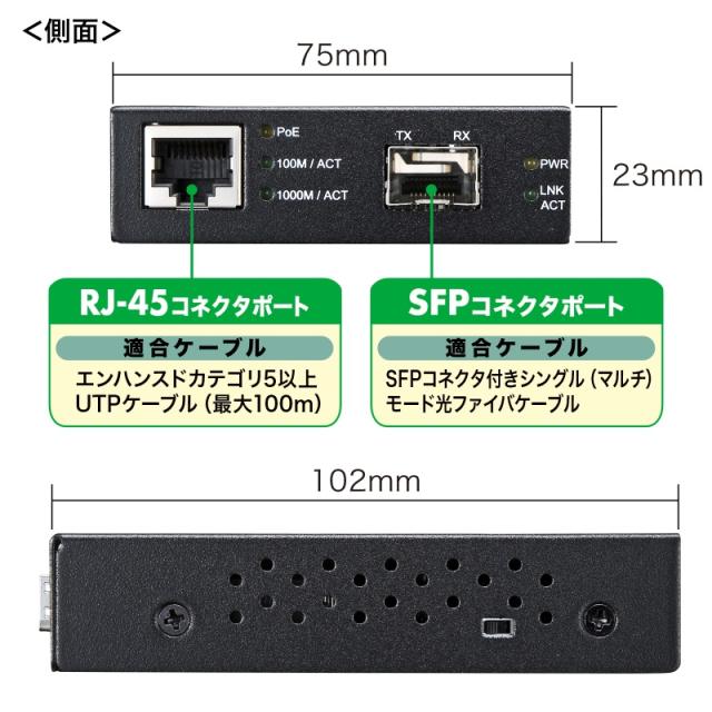 光メディアコンバータ[LAN-PSC212RFN]_1