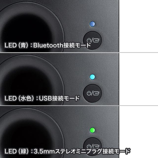 Bluetooth対応 アンプ内蔵スピーカー 10W出力 USB接続 3.5mm ステレオミニプラグ接続[MM-SPBT3WAY]_6