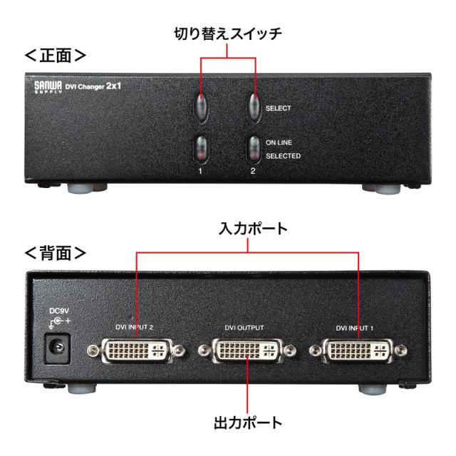 ディスプレイ切替器 DVI24pin用 2回路[SW-EDV2N2]_3