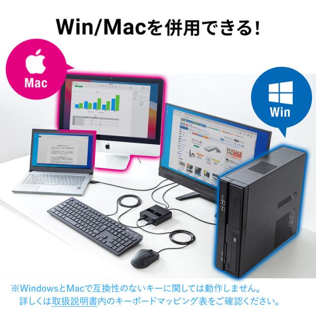 キーボード マウス用パソコン切替器 3:1[SW-KM3UU]_17