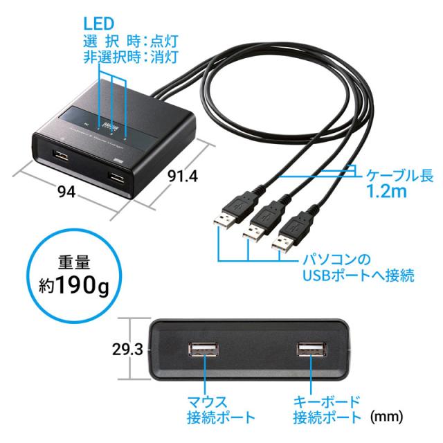 キーボード マウス用パソコン切替器 3:1[SW-KM3UU]_18