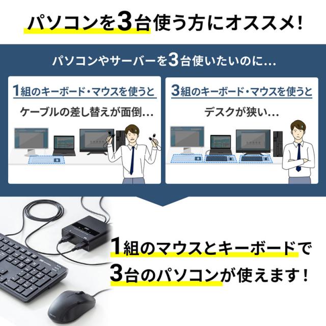 キーボード マウス用パソコン切替器 3:1[SW-KM3UU]_10