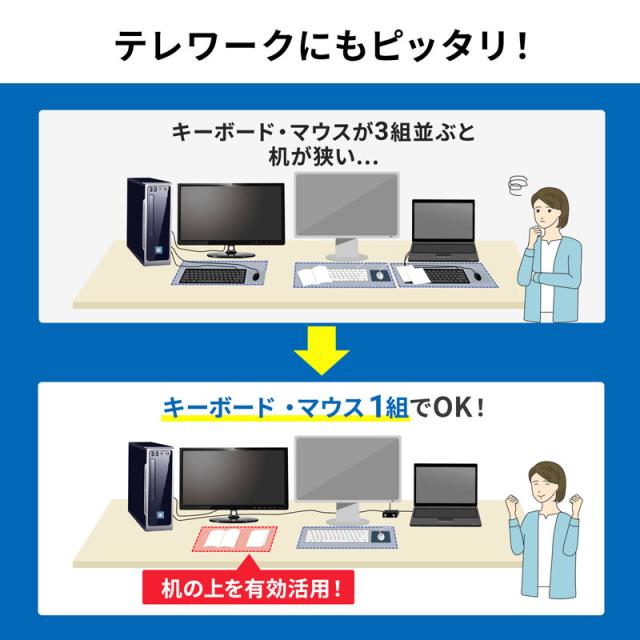 キーボード マウス用パソコン切替器 3:1[SW-KM3UU]_12