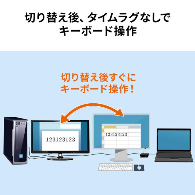 キーボード マウス用パソコン切替器 3:1[SW-KM3UU]_15