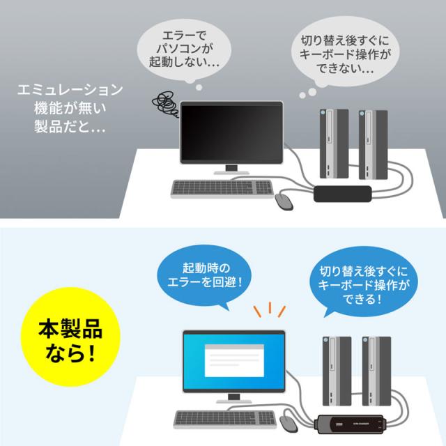 手元スイッチ付きパソコン自動切替器 2:1[SW-KVM2WVUN2]_8