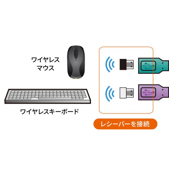 手元スイッチ付きパソコン自動切替器 2:1[SW-KVM2WVUN2]_9