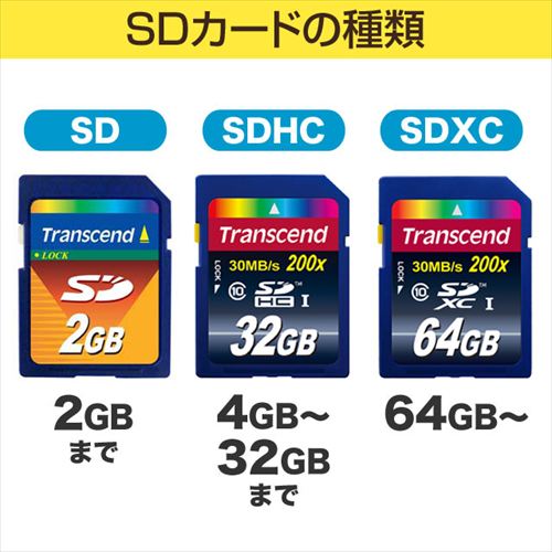 SDカード 16GB Class10 UHS-I R:90 W:45MB/s Transcend SDカード [TS16GSDHC10U1]_4