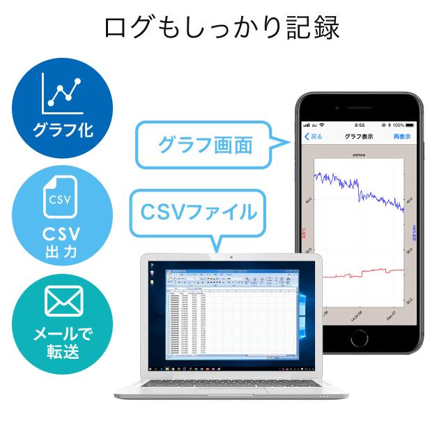 Bluetooth 温湿度センサー ログッタ iPhoneに記録 ケーブル計測30cm