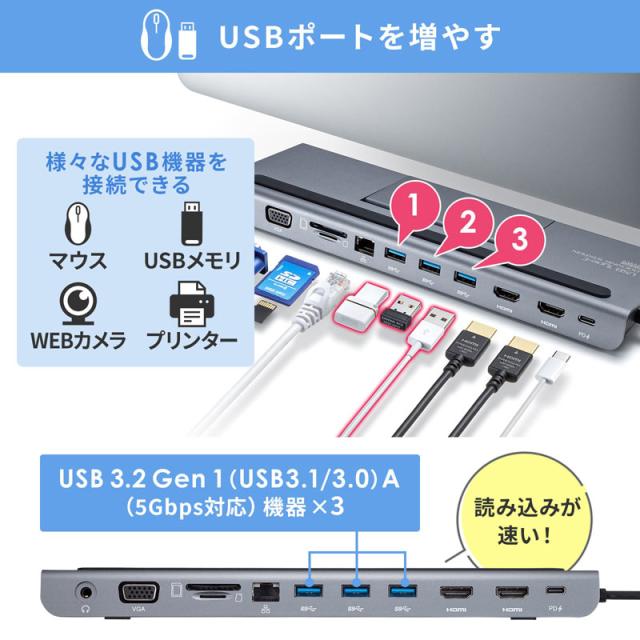 USB Type-C ドッキングステーション HDMI/VGA対応[USB-CVDK8] の通販は