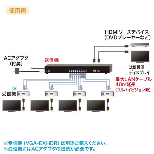 LA6358NM 三洋ジュアル オペアンプ IC 6358N 30個 Yahoo