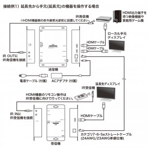 PoE対応HDMIエクステンダー セットモデル[VGA-EXHDPOE2]_4