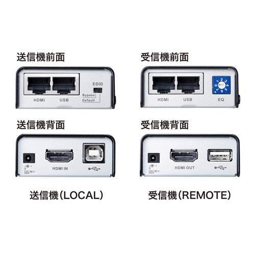 HDMI+USB2.0エクステンダー[VGA-EXHDU]_4