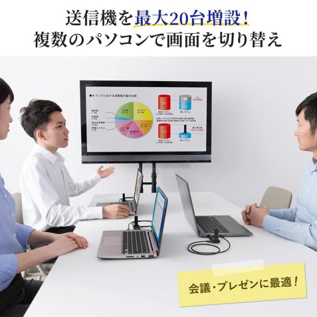 ワイヤレスHDMIエクステンダー 送信機のみ[VGA-EXWHD9TX]_8