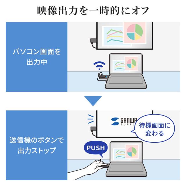 ワイヤレスHDMIエクステンダー 送信機のみ[VGA-EXWHD9TX]_13
