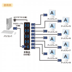 VGA 分配器 1入力 8出力 高性能 IC制御 ノイズ低減 ミニD-sub15pin端子 ディスプレイ分配器  [VGA-SP8]_1