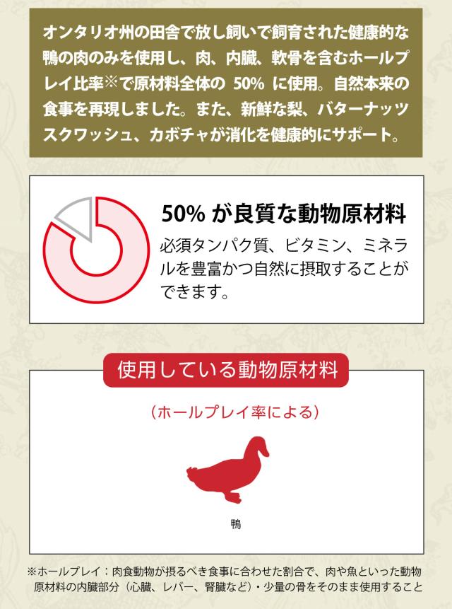 【リニューアル変更済】【沖縄以外送料無料】アカナ シングル フリーランダック 6kg×2個_2