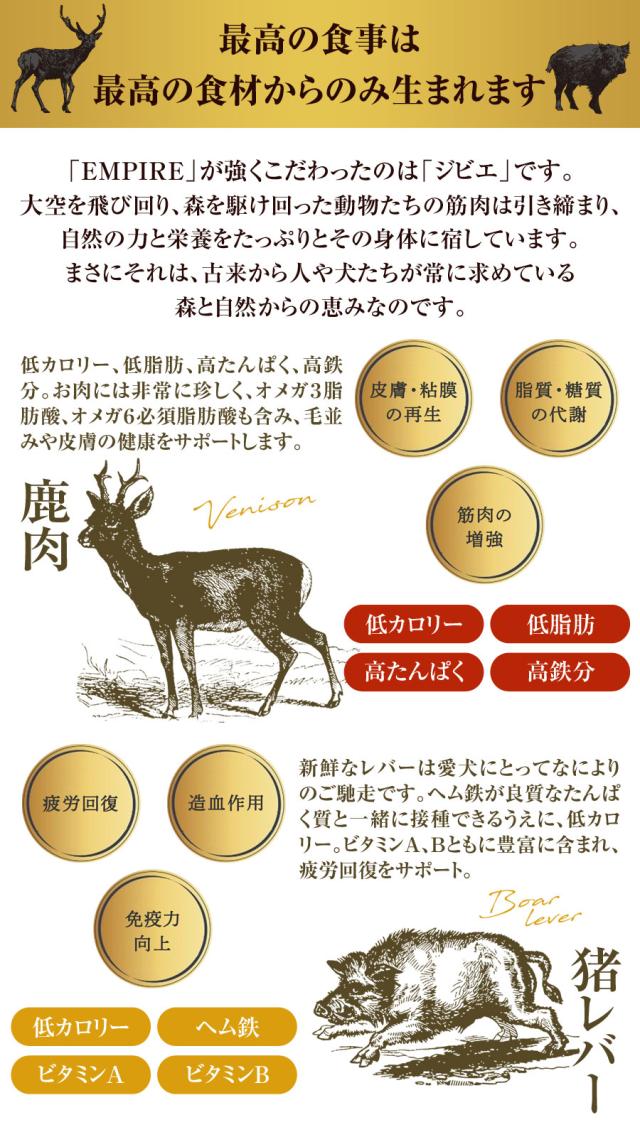 【沖縄以外送料無料】エンパイア EMPIRE アダルトデイリー 小粒 12kg+犬好生活ペット酵素(発酵野菜パウダー)毎日活力 100g_3