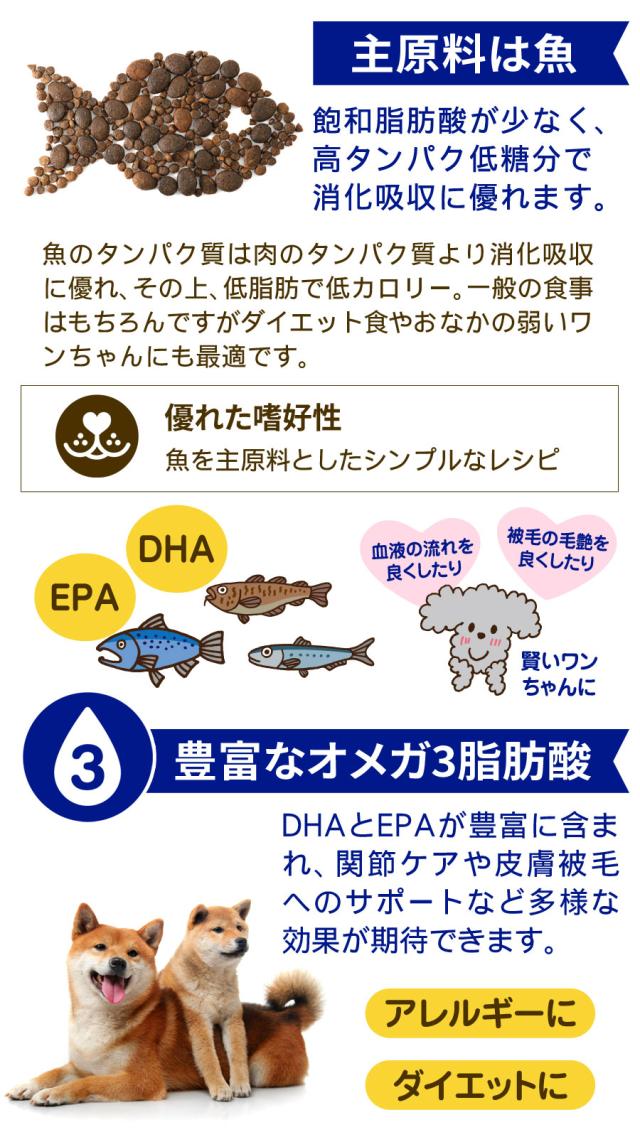 【沖縄以外貨物輸送無料】魚肉4飼い犬 ファイネスト オーシャンホワイトフィッシュ 素粒子 12kg+国産鹿レッグボーン 1本M大きさ