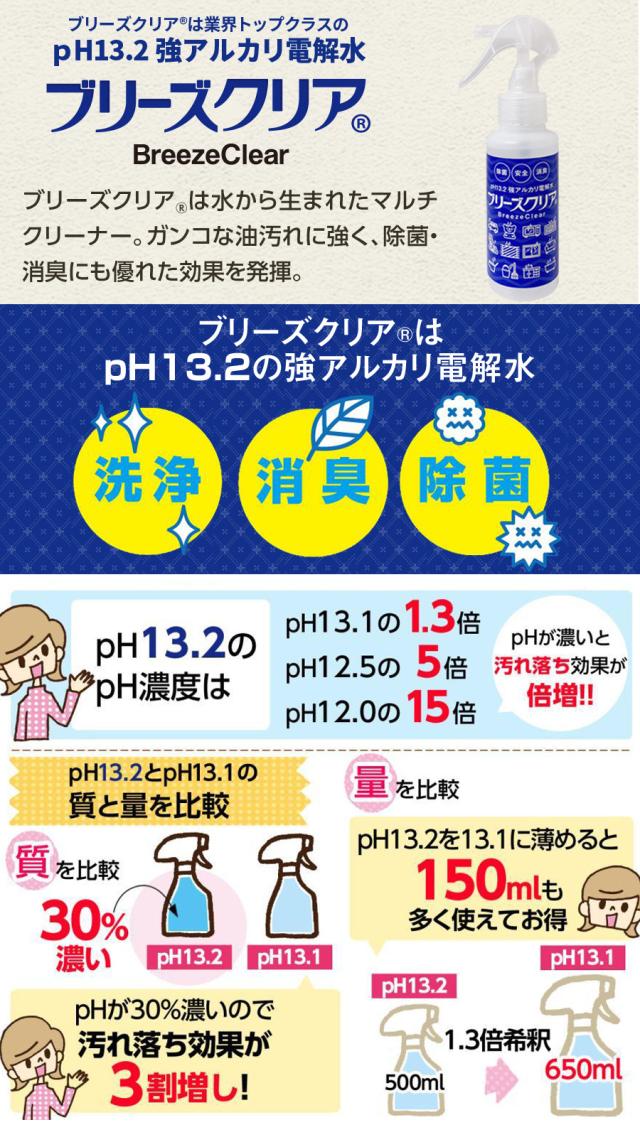 【沖縄以外送料無料】ソルビダ SOLVIDA グレインフリー チキン 室内飼育体重管理用 3.6kg ＋ph13.2強アルカリ電解水100ml【ドッグパラダイス限定セット】_1