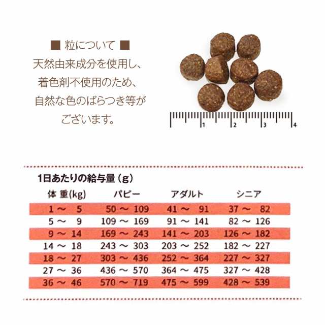 店内全品送料無料】ピナクル ターキー＆パンプキン 8kg+国産鹿レッグ