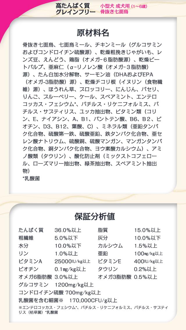【リニューアル変更済】【沖縄以外送料無料】(選べる2つのおまけ付き)ウェルネスコア 高たんぱく質・穀物不使用 小型犬 成犬用 1〜6歳  骨抜き七面鳥 1.8kg×2袋＋ 犬 小型犬 いぬ 乳酸菌 成犬 アダルト ターキー グレインフリー 食物繊維_4
