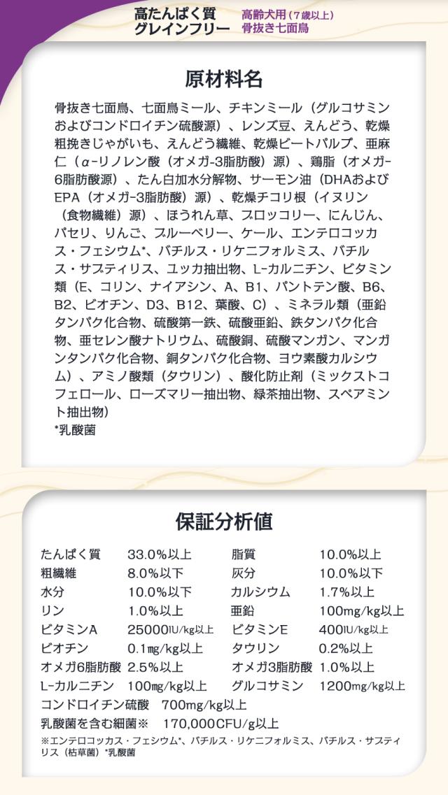 【リニューアル変更済】【沖縄以外送料無料】(選べる2つのおまけ付き)ウェルネスコア 高たんぱく質・穀物不使用 高齢犬用 ７歳以上  骨抜き七面鳥 1.8kg×2袋 犬 小型犬 いぬ 乳酸菌 高齢犬 シニア 七面鳥_4