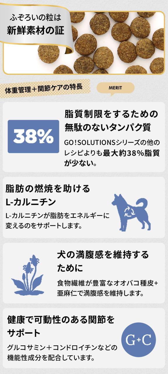 【沖縄以外送料無料】GO! ゴー ダイエット+関節ケア チキン 9.98kg＋国産鹿のスペアリブ ショートカット 2本入り 犬 ドッグ フード ドック グレインフリー 穀物不使用 体重管理 脂肪燃焼 低脂肪 鶏 関節 グルコサミン コンドロイチン 食物繊維 成犬 アダルト 高齢犬 シニア_3