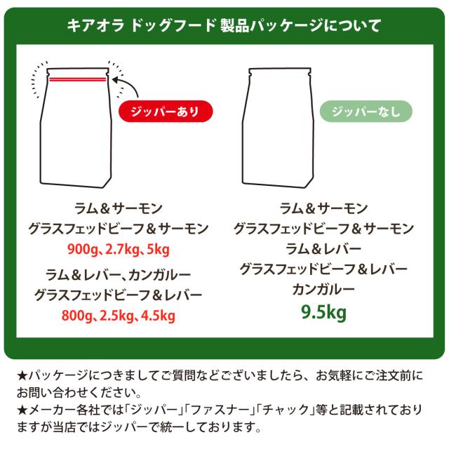 【店内全品送料無料】キアオラ KiaOra ドッグフード ラム＆サーモン 9.5kg+天然ハーブ全身ガードスプレー15ml 犬用_7