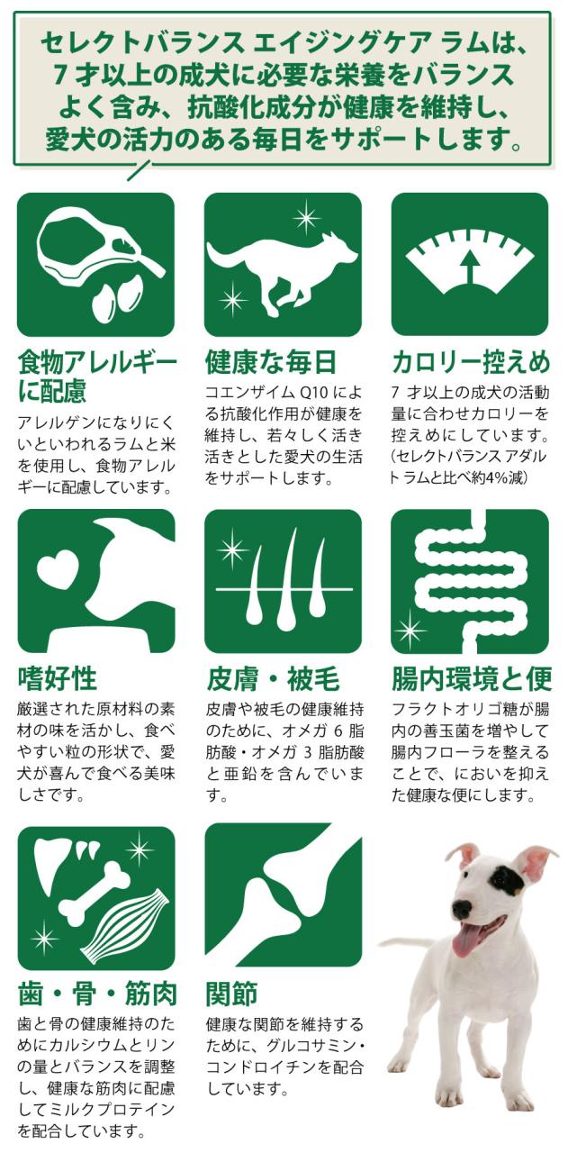 沖縄以外送料無料】セレクトバランス エイジングケア ラム 小粒 7kg