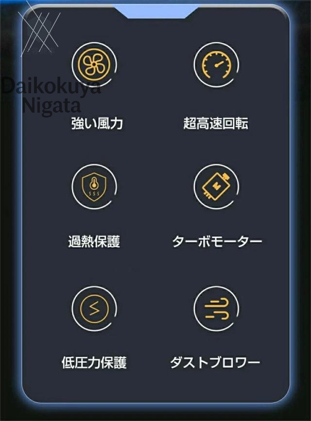 ミニジェットファン ターボブロウ 洗車 ブロワー強力 140000RPM 電動送風機 ミニジェットブロワー 小型ターボジェットファン 電動 エアダスター 超強力 ターボファン 掃除 除塵 送風機 洗車 家庭用 屋外 ガーデン 庭掃除 除雪 過熱保護