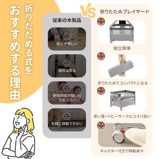 折りたたみ ベビーベッド 多機能 ベビーサークル 赤ちゃんベッド サイド高さ調整可能 お昼寝マット 添い寝ベッド 蚊帳付 ゆりかご 大容量収納 キャリーバッグ付 マットレス付 キャスター付き 組立簡単 収納便利 軽量 出産祝い 新生児 お祝い プレゼント