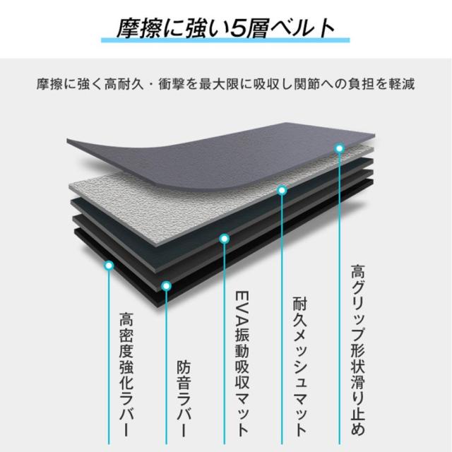 電動ランニングマシン 折りたたみ MAX16km/h 3段階角度調整 心拍数計測機能 広幅走行面 ルームランナー フィットネスマシーン 衝撃吸収 移動キャスター