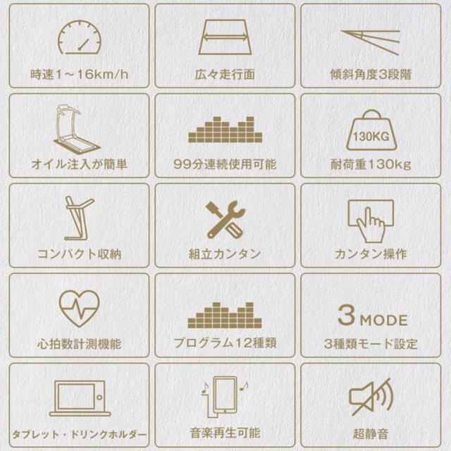 電動ランニングマシン 折りたたみ MAX16km/h 3段階角度調整 心拍数計測機能 広幅走行面 ルームランナー フィットネスマシーン 衝撃吸収 移動キャスター