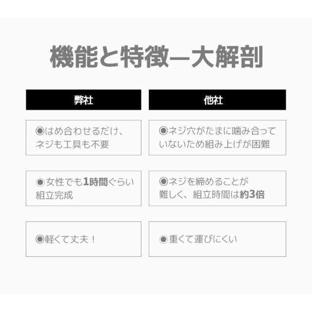 ガーデンファニチャー 4点 ラタン調 5人掛け ガーデンテーブルセット 屋外 組立簡単 ネジなし ガーデンテーブル ガーデンチェアー 屋外家具 高級