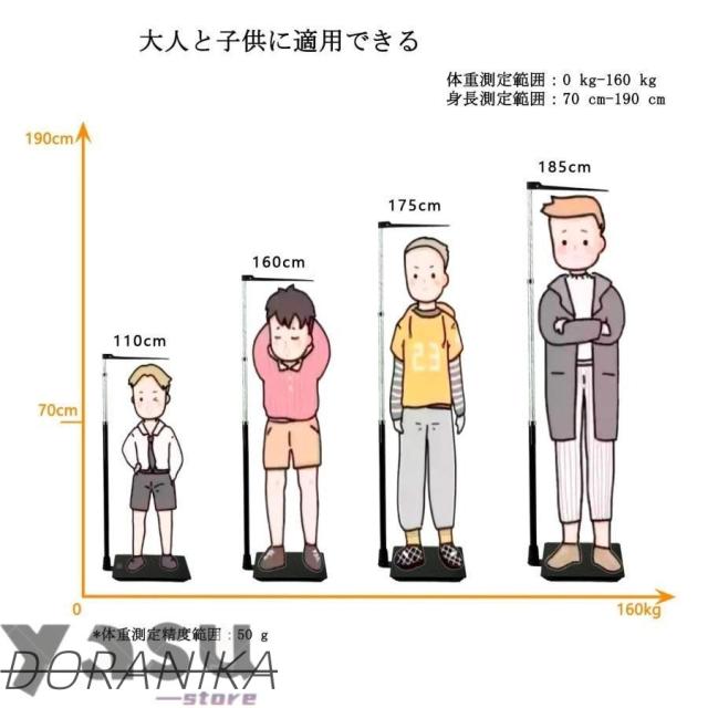 身長計 大人も子供も使える 身長と デジタル身長計 身長測定器 身長計測器 身長計付 高精細目盛り 身長測るやつ 身長計と高精度 身長測定_1