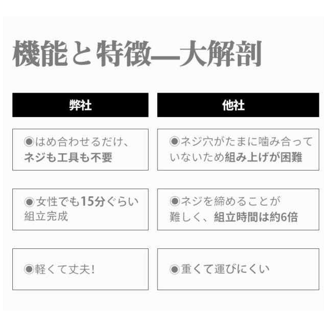 ラタン調ガーデンファニチャーセット ガーデンテーブルセット ガーデンチェアー 樹脂 ねじなし ホテル カフェ ベランダ テラス 屋外家具 高級 ソファ_4