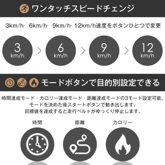 ルームランナー 家庭用 電動 MAX16km/h 折りたたみ 心拍数測定 ランニングマシン トレーニング ダイエット ダイエット器具 フィットネス_13