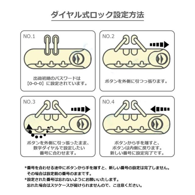 親子セット スーツケース 軽量 大型 機内持ち込み 耐衝撃最強 ダイヤルロック ダブルキャスター キャリーバッグ 超軽量 キャリーケース 大容量 修学旅行_17