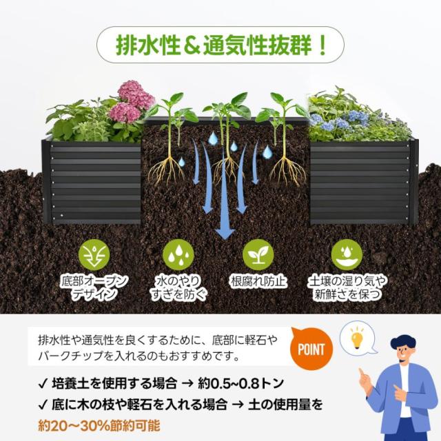 レイズドベッド ガーデンベッド L200×W50×H45cm 大型 腐らない 庭 野菜 プランター 果物栽培用 ガーデンフレーム おしゃれ 組立簡単 ガーデンボックス 屋外_4