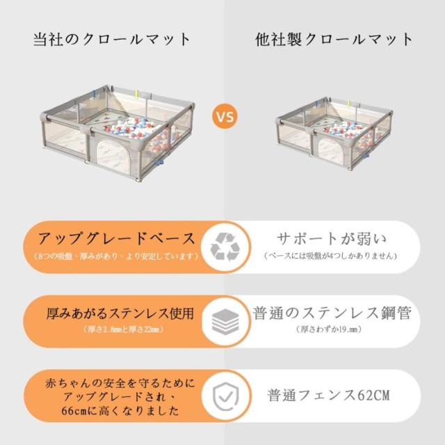 ベビーサークル ハイタイプ 四角 200cm×180cm 約2畳 通常サイズ 安全柵 収納バック付き 遊び場 滑り止め 洗濯可プレイヤード フェンス メッシュサークル_3