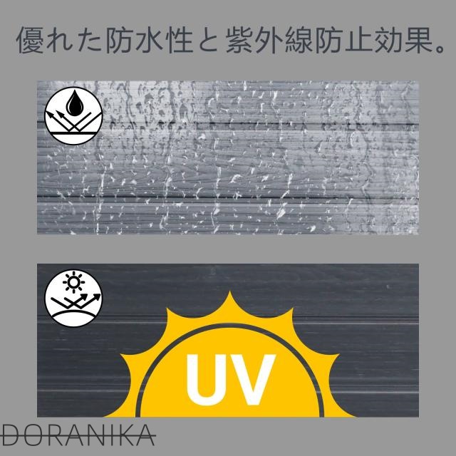 物置 屋外 樹脂製 大型 戸外収納庫 幅243*奥行き133*高206  窓付き 床板付き 頑丈 大容量 サビ防止 防水 ガーデニング 庭_4