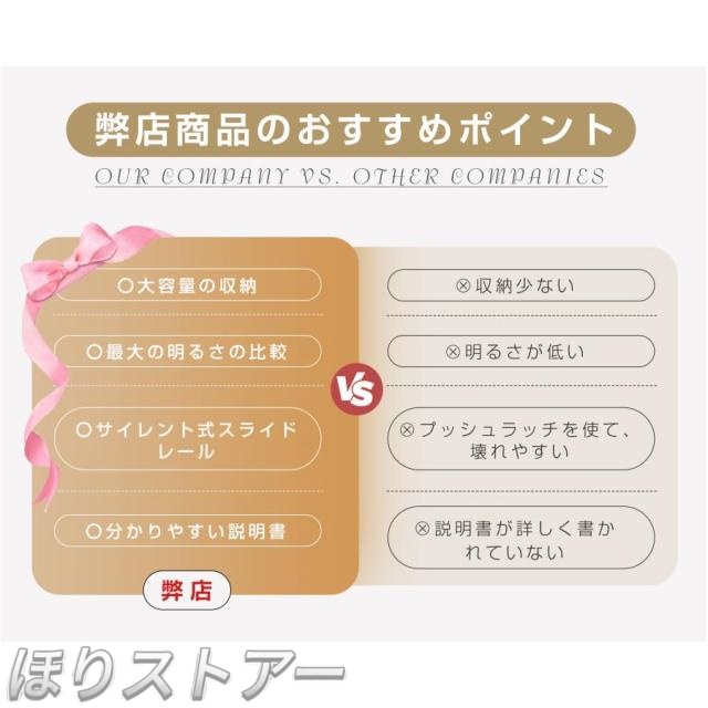 ほりドレッサー 化粧台 3色調節 鏡台 女優 LEDミラー コンパクト 引き出し付き 収納デスク付き 可愛い おしゃれ メイク台 化粧台 化粧テーブル 収納付き 一人暮らし お姫様一人用 一人暮らし 母の日 プレゼント　_3