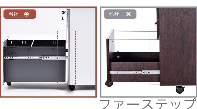 学習机手押し車 側面手押し車 仕合わせ 為し遂げる品 鍵付き添い人 キャスター付き添い人 脇机 事務所 納める A4写真フィルム 押し入れ 脇机 抽き出し 鍵付き添い人 スチール写真